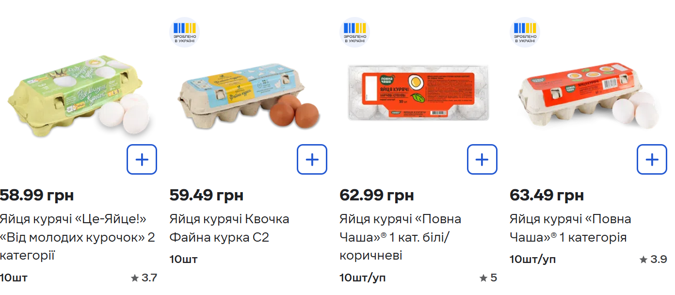 Ціни на яйця. Скільки коштує десяток та чи злетить вартість до Великодня